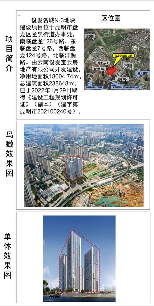 149米雙塔 昆明 俊發名城n3地塊 批后公布