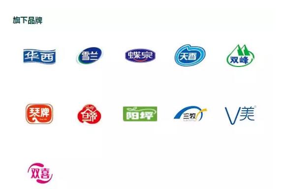 年收入超1000億,公司600家,乳業(yè) 食品 農(nóng)業(yè) 房產(chǎn) 金融 新希望集團都占了