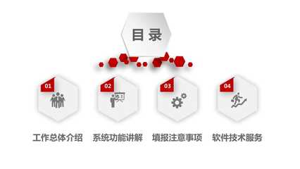 行政事業單位資產報表功能詳解——基于Wenkub軟件技術服務