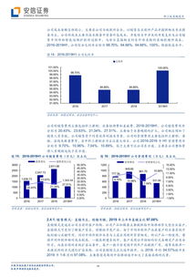 寶蘭德科創(chuàng)板成功過會 中間件龍頭加速產(chǎn)品整體化布局，引領(lǐng)軟件技術(shù)服務(wù)新浪潮